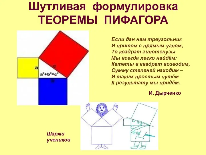 Шутливая формулировка ТЕОРЕМЫ ПИФАГОРА И. Дырченко Шаржи учеников Если дан