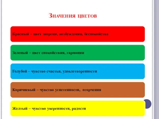 Значения цветов Красный – цвет энергии, возбуждения, беспокойства Зеленый – цвет спокойствия, гармонии