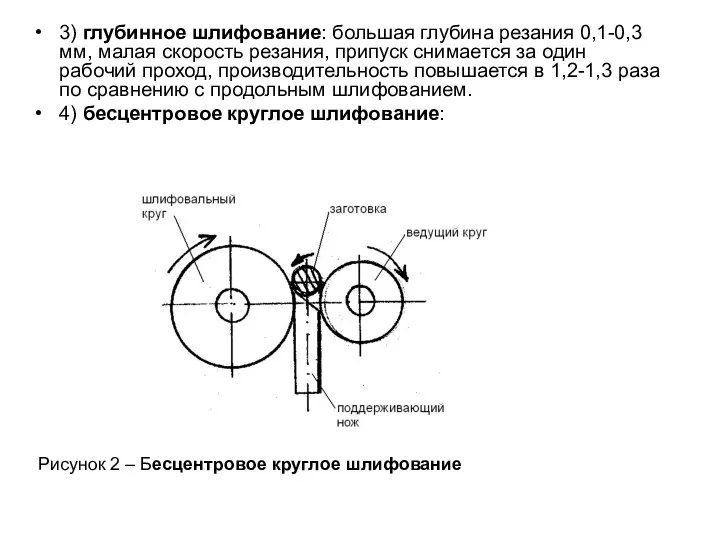 3) глубинное шлифование: большая глубина резания 0,1-0,3 мм, малая скорость резания, припуск снимается