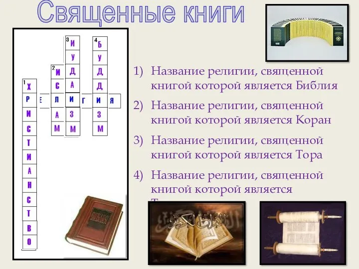 Священные книги Название религии, священной книгой которой является Библия Название религии, священной книгой