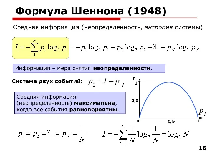 Формула Шеннона (1948) Средняя информация (неопределенность, энтропия системы) Система двух событий: Средняя информация
