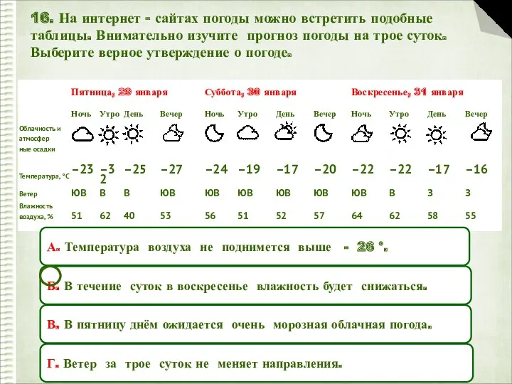 16. На интернет - сайтах погоды можно встретить подобные таблицы.