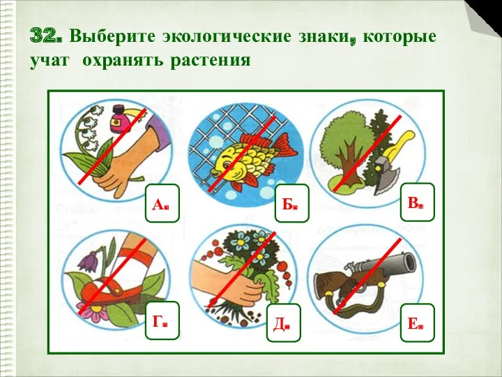 32. Выберите экологические знаки, которые учат охранять растения А. Б. В. Г. Д. Е.