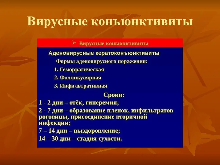 Вирусные конъюнктивиты