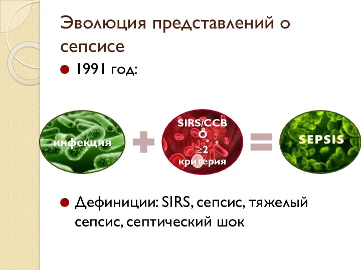 Эволюция представлений о сепсисе 1991 год: Дефиниции: SIRS, сепсис, тяжелый сепсис, септический шок