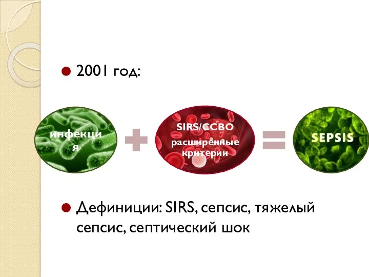 2001 год: Дефиниции: SIRS, сепсис, тяжелый сепсис, септический шок