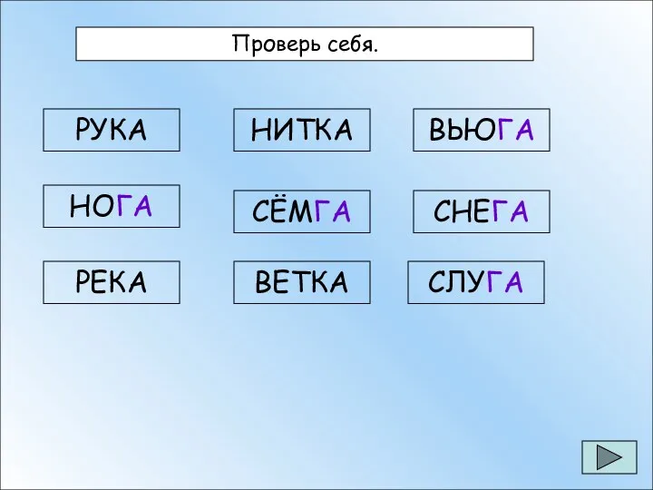 РУКА РУКА НОГА РЕКА НИТКА СЁМГА ВЕТКА ВЬЮГА СНЕГА СЛУГА Проверь себя.