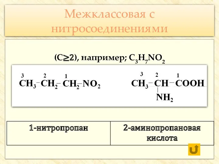 Межклассовая с нитросоединениями (С≥2), например; С3H7NO2
