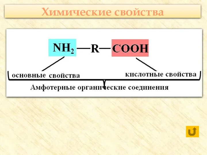 Химические свойства