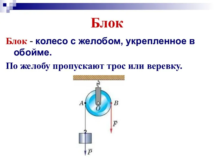 Блок Блок - колесо с желобом, укрепленное в обойме. По желобу пропускают трос или веревку.