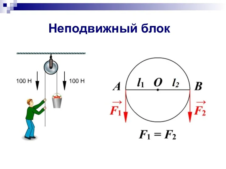 Неподвижный блок