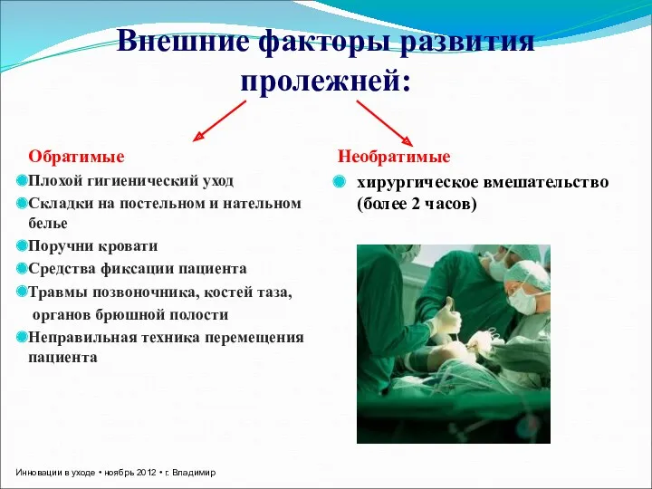 Инновации в уходе • ноябрь 2012 • г. Владимир Внешние