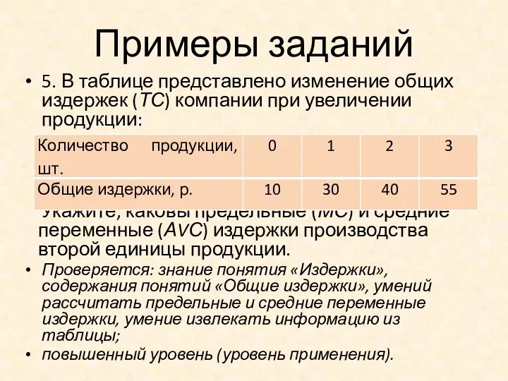 Примеры заданий 5. В таблице представлено изменение общих издержек (ТС)