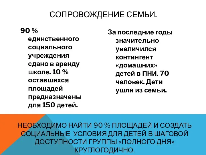 СОПРОВОЖДЕНИЕ СЕМЬИ. 90 % единственного социального учреждения сдано в аренду