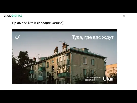 Пример: Utair (продвижение)