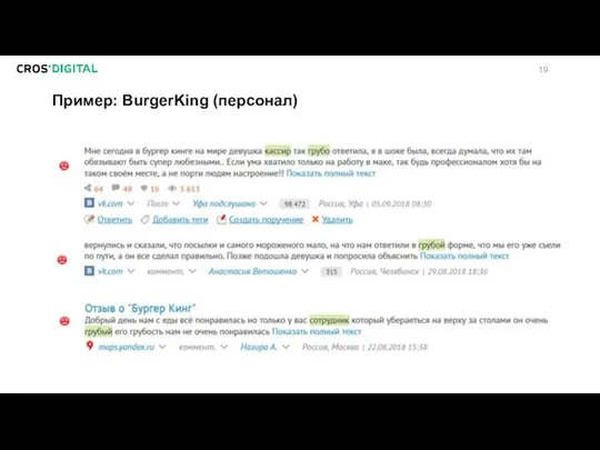 Пример: BurgerKing (персонал)