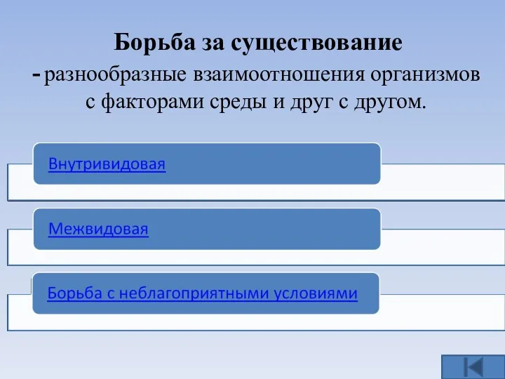 Борьба за существование - разнообразные взаимоотношения организмов с факторами среды и друг с другом.