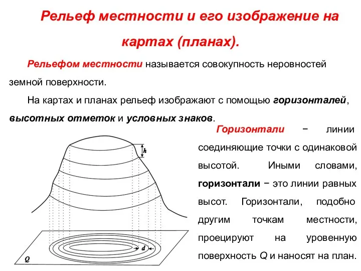 Рельеф местности и его изображение на картах (планах). Рельефом местности