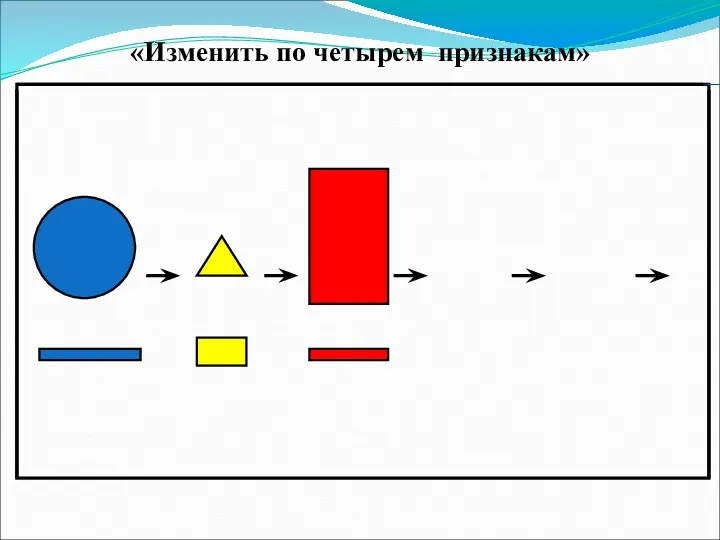 «Изменить по четырем признакам»