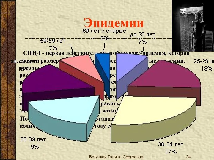 * Богуцкая Галина Сергеевна Эпидемии СПИД - первая действительно глобальная