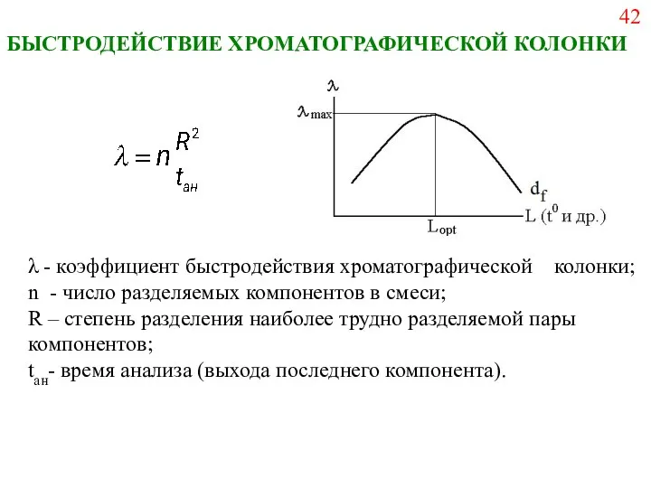 λ - коэффициент быстродействия хроматографической колонки; n - число разделяемых