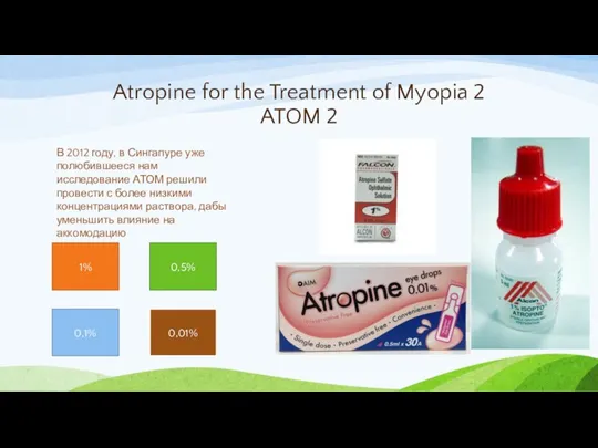 Atropine for the Treatment of Myopia 2 ATOM 2 В