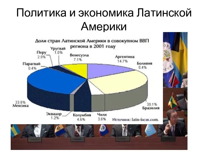 Политика и экономика Латинской Америки