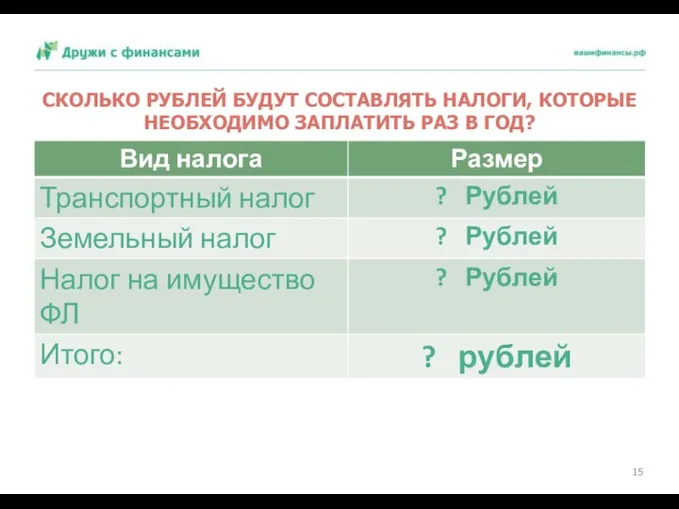 СКОЛЬКО РУБЛЕЙ БУДУТ СОСТАВЛЯТЬ НАЛОГИ, КОТОРЫЕ НЕОБХОДИМО ЗАПЛАТИТЬ РАЗ В ГОД?