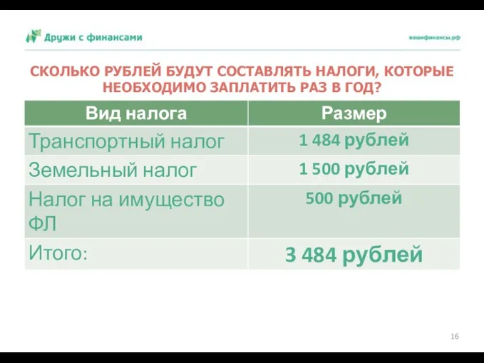 СКОЛЬКО РУБЛЕЙ БУДУТ СОСТАВЛЯТЬ НАЛОГИ, КОТОРЫЕ НЕОБХОДИМО ЗАПЛАТИТЬ РАЗ В ГОД?