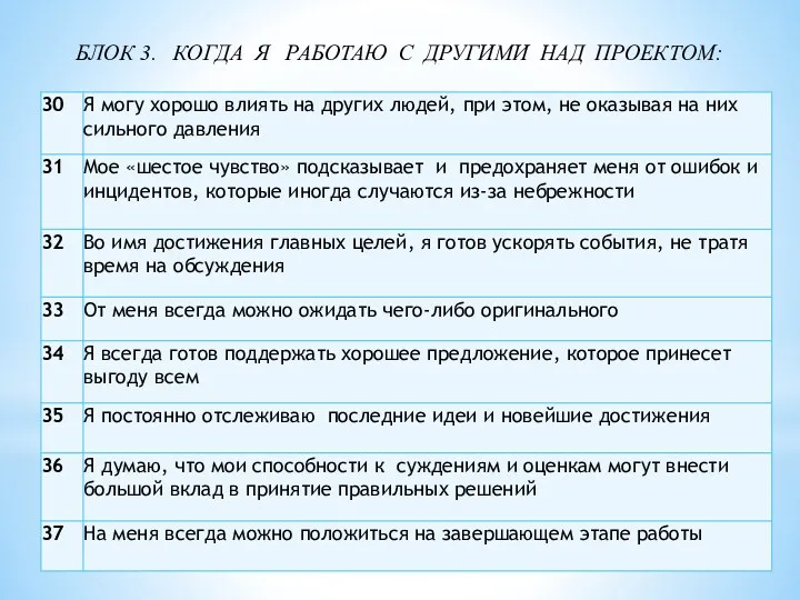 БЛОК 3. КОГДА Я РАБОТАЮ С ДРУГИМИ НАД ПРОЕКТОМ: