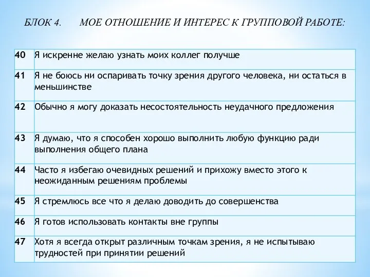 БЛОК 4. МОЕ ОТНОШЕНИЕ И ИНТЕРЕС К ГРУППОВОЙ РАБОТЕ: