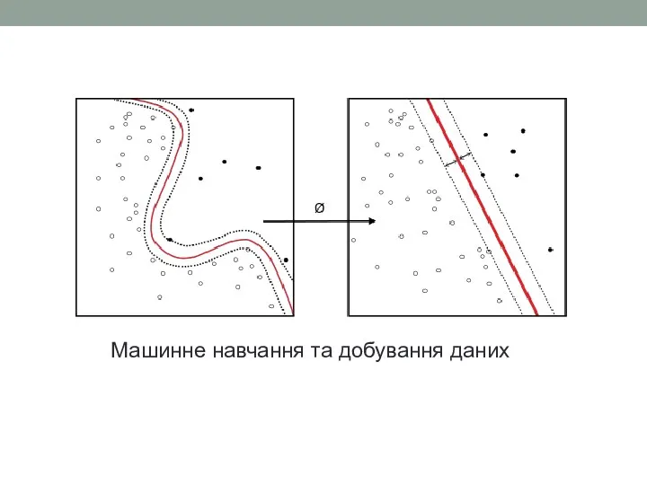 Машинне навчання та добування даних