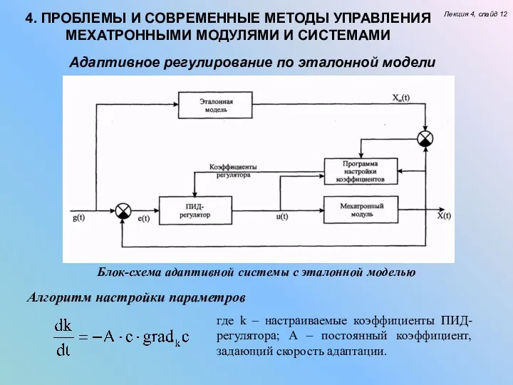 Лекция 4, слайд 12 4. ПРОБЛЕМЫ И СОВРЕМЕННЫЕ МЕТОДЫ УПРАВЛЕНИЯ