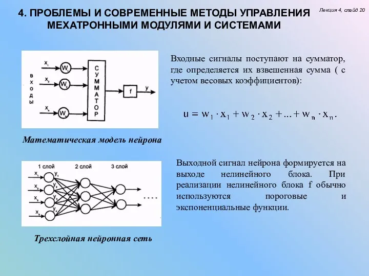 Лекция 4, слайд 20 4. ПРОБЛЕМЫ И СОВРЕМЕННЫЕ МЕТОДЫ УПРАВЛЕНИЯ