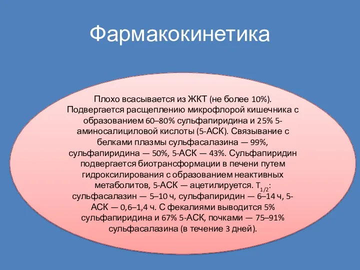 Фармакокинетика Плохо всасывается из ЖКТ (не более 10%). Подвергается расщеплению