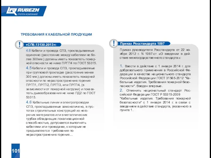 ТРЕБОВАНИЯ К КАБЕЛЬНОЙ ПРОДУКЦИИ 4.6 Кабели и провода СПЗ, прокладываемые