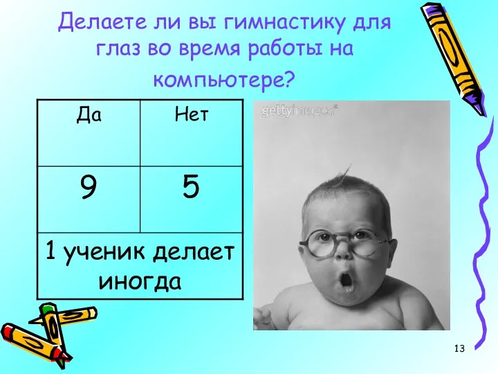 Делаете ли вы гимнастику для глаз во время работы на компьютере?