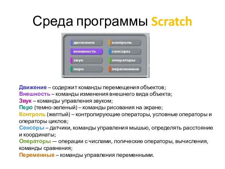 Среда программы Scratch Движение – содержит команды перемещения объектов; Внешность