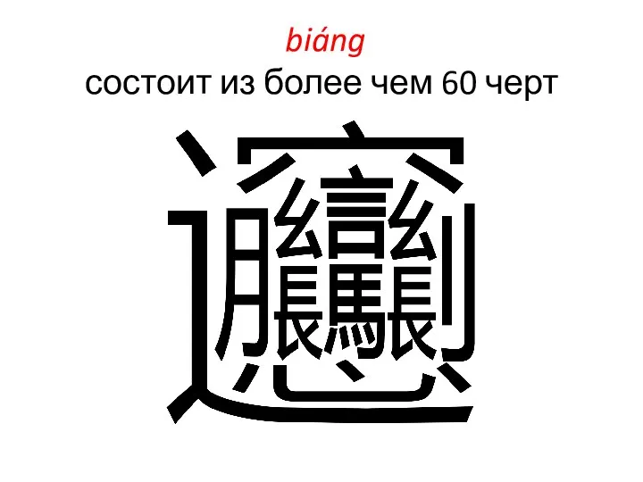 biáng состоит из более чем 60 черт
