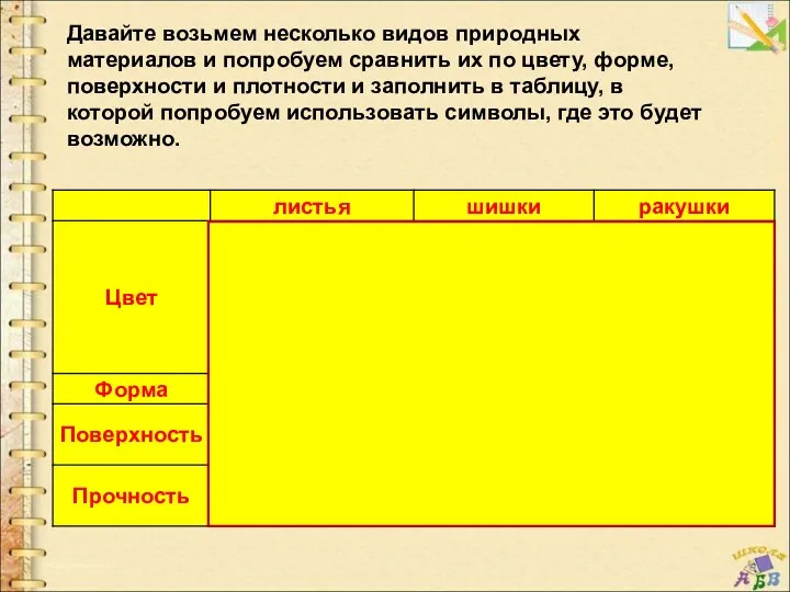 Давайте возьмем несколько видов природных материалов и попробуем сравнить их