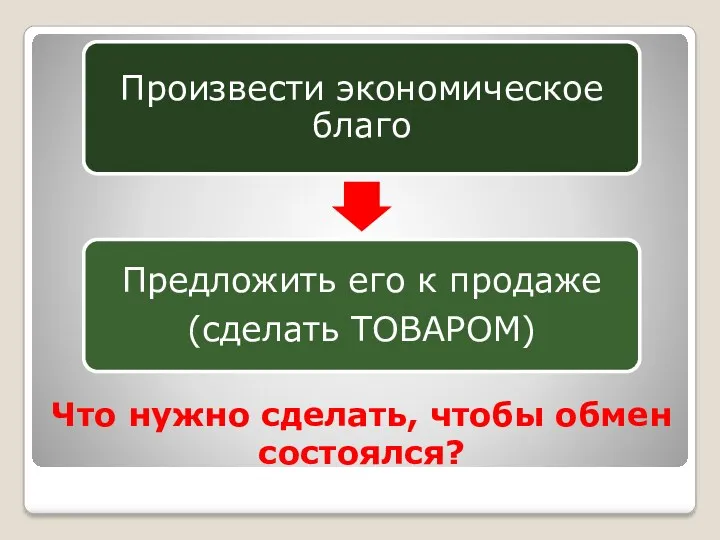 Что нужно сделать, чтобы обмен состоялся?