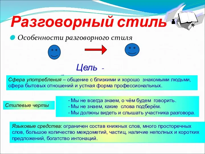 Разговорный стиль Особенности разговорного стиля Цель - общение Cфера употребления