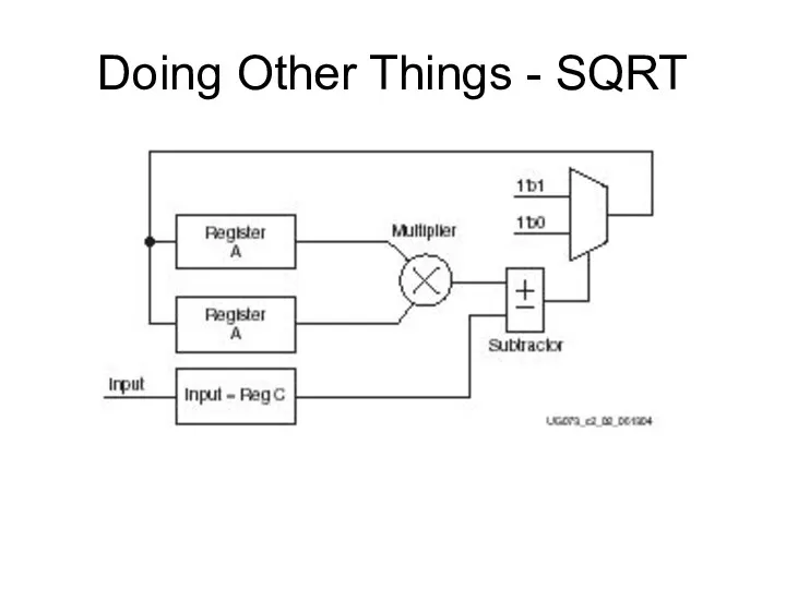 Doing Other Things - SQRT