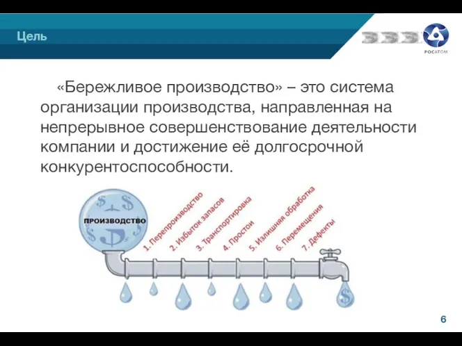 Цель «Бережливое производство» – это система организации производства, направленная на