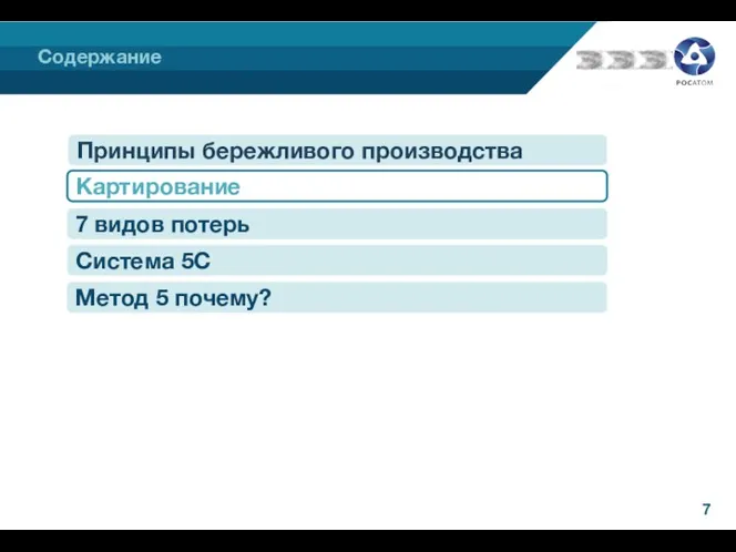 Содержание 7 видов потерь Картирование Принципы бережливого производства Система 5С Метод 5 почему?