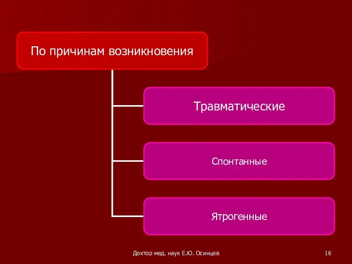 Доктор мед. наук Е.Ю. Осинцев