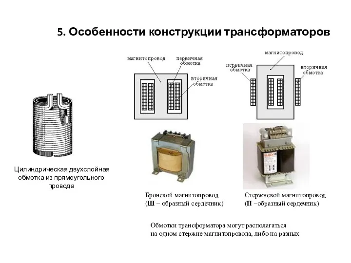 Стержневой магнитопровод (П –образный сердечник) Броневой магнитопровод (Ш – образный