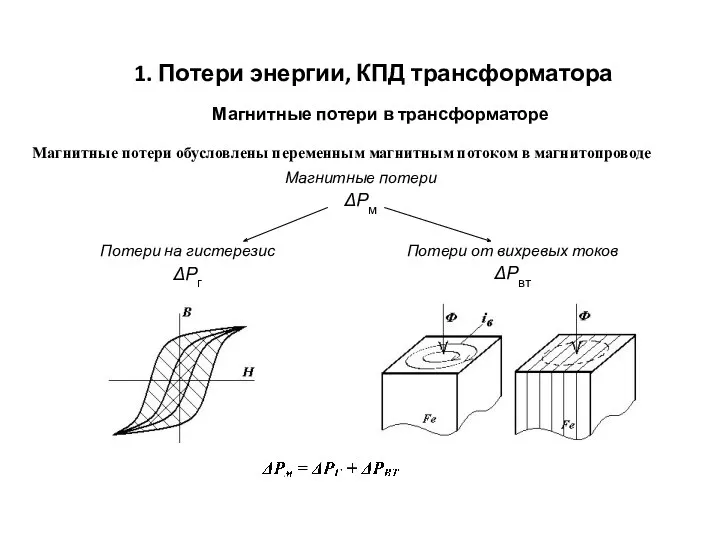 1. Потери энергии, КПД трансформатора Магнитные потери в трансформаторе Магнитные