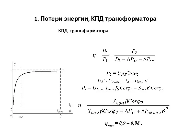 1. Потери энергии, КПД трансформатора ηном = 0,9 – 0,98 . КПД трансформатора