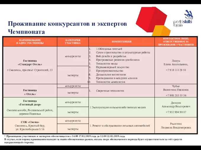 Проживание конкурсантов и экспертов Чемпионата * Проживание участников и экспертов